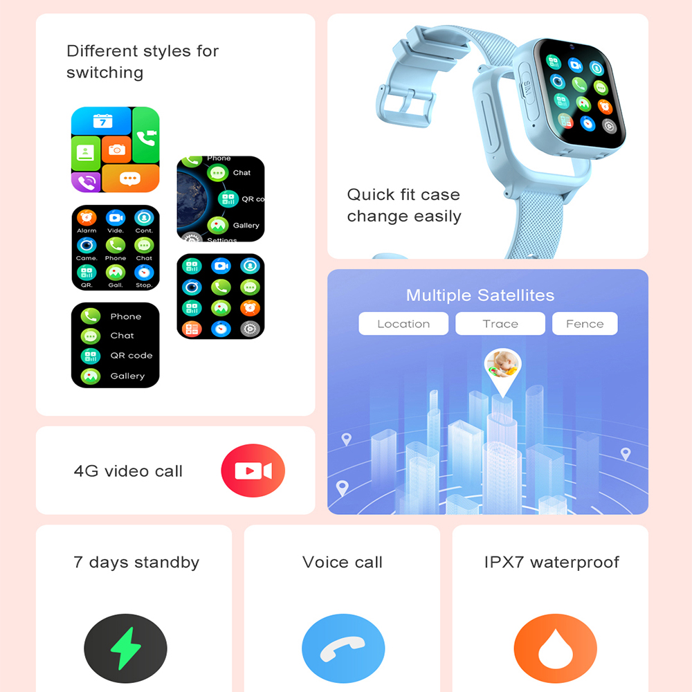 Smart Watch Bambini 4G GPS WIF - Smartwatch Watches Gift For Boys recensione e prezzo