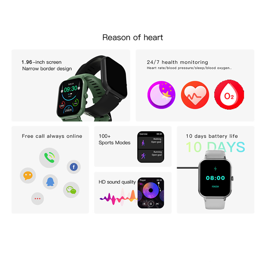 2023 New Blue Tooth Call Women - Smartwatch New Watches For Women recensione e prezzo