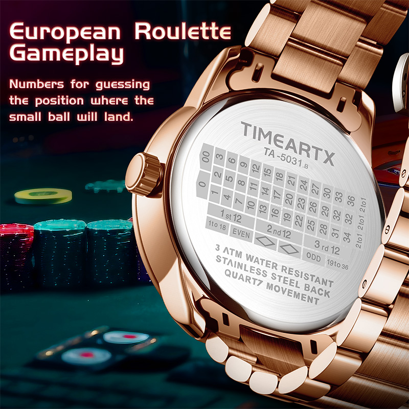 TIMEARTX nuovissimi orologi al - Smartwatch New Watches recensione e prezzo