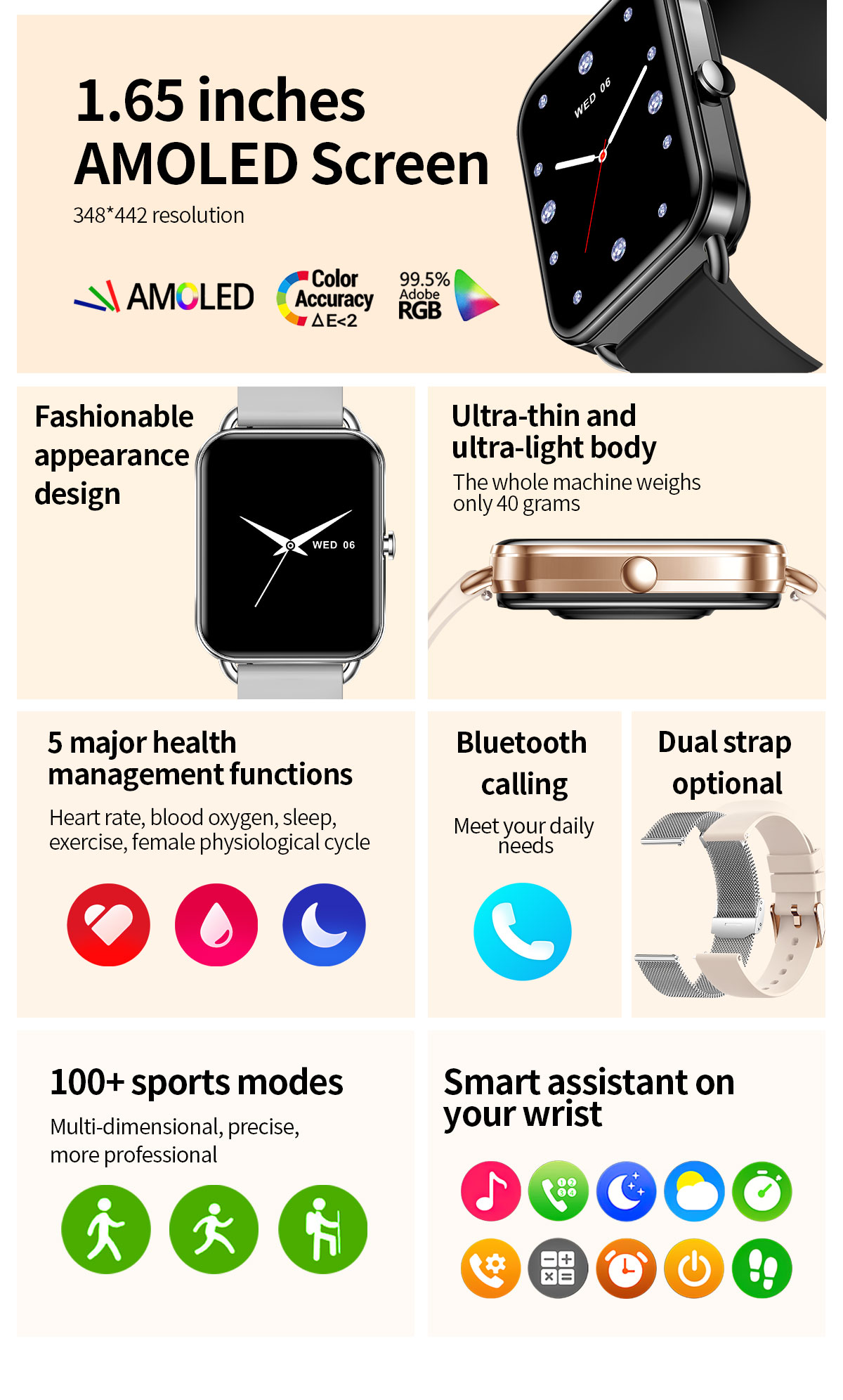 2024 Smart Watch Telefono Andr - Smartwatch New Watches For Women recensione e prezzo